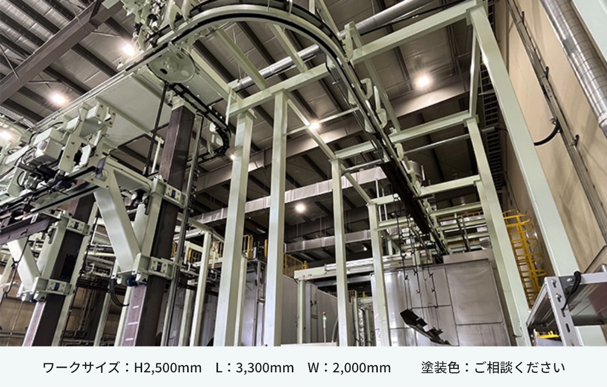 粉体・溶剤塗装