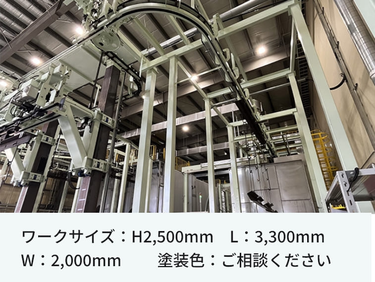 粉体・溶剤塗装